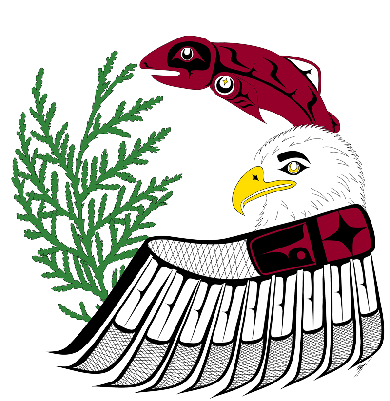 kʷəné ŋətəl iʔ iʔsaət, The Indigenous Response Network, logo of a salmon, logo, and sage.