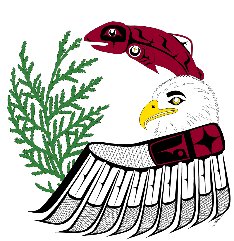kʷəné ŋətəl iʔ iʔsaət, The Indigenous Response Network, logo of a salmon, logo, and sage.